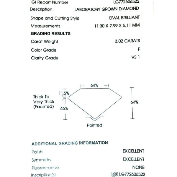 Loose Lab Grown Diamond Raleigh Diamond Fine Jewelry Raleigh, NC