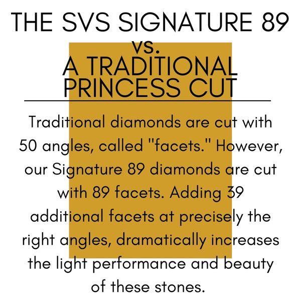 SVS Signature 89 Princess Cut Diamond Studs, 1.00ctw Image 2 SVS Fine Jewelry Oceanside, NY