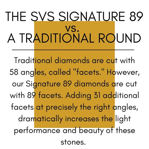 SVS Signature 89Â© Time and Eternity Diamond Studs, .03ctw Image 2 SVS Fine Jewelry Oceanside, NY