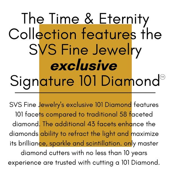 SVS Signature 101Â© Time and Eternity Studs, .09ctw Image 2 SVS Fine Jewelry Oceanside, NY
