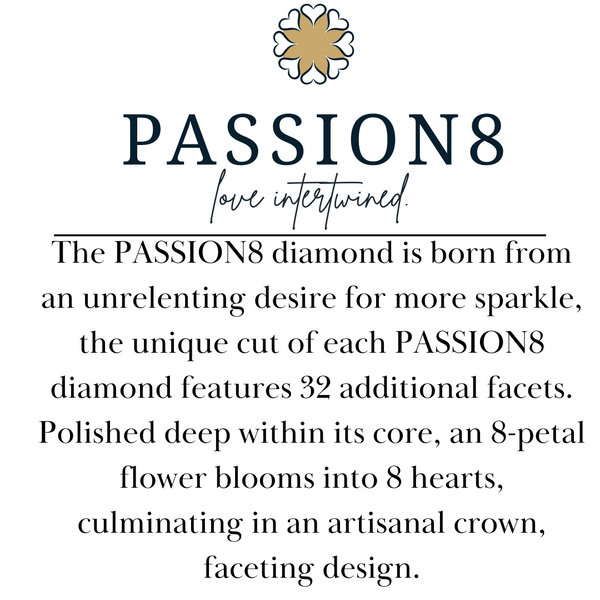 PASSION8 Diamond Studs, 0.25ctw Image 4 SVS Fine Jewelry Oceanside, NY