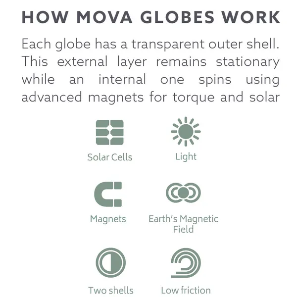 MOVA Earth With Clouds 4.5