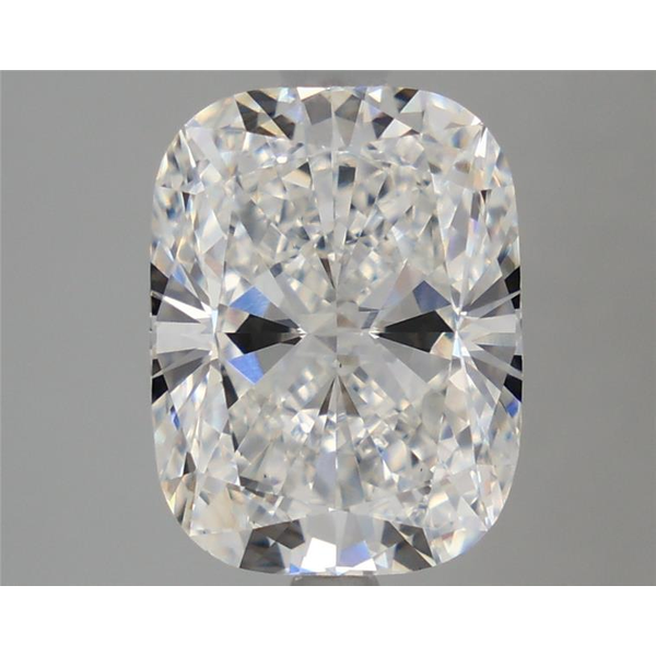 Lab Grown Loose Diamonds Tena's Fine Diamonds and Jewelry Elberton, GA