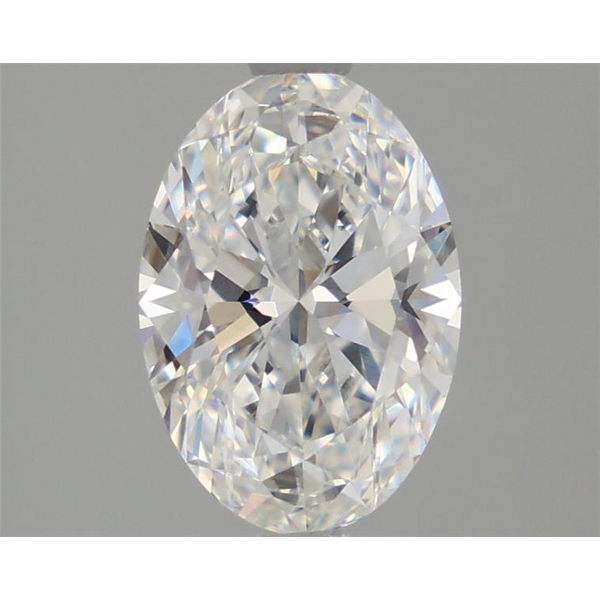 Lab Grown Loose Diamonds Tena's Fine Diamonds and Jewelry Elberton, GA