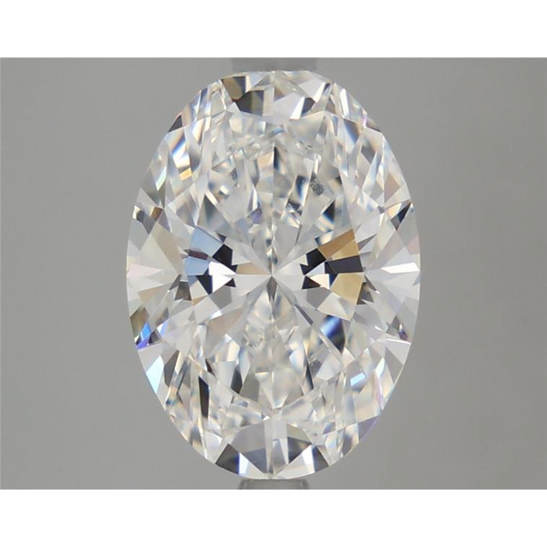 Lab Grown Loose Diamonds Tena's Fine Diamonds and Jewelry Elberton, GA
