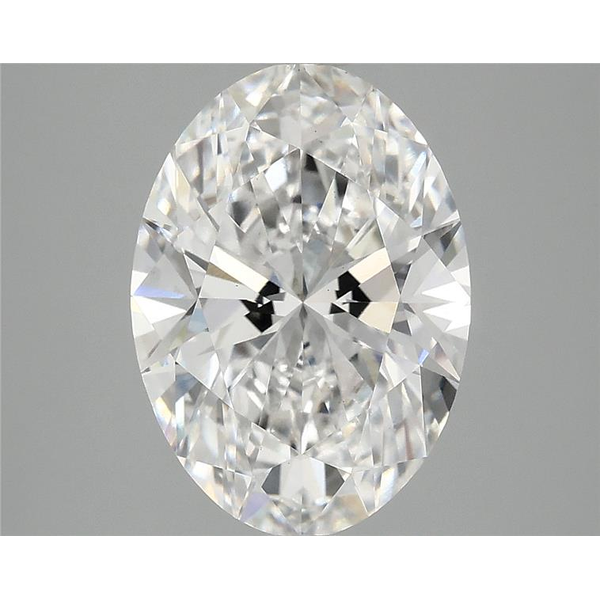 Lab Grown Loose Diamonds Tena's Fine Diamonds and Jewelry Elberton, GA