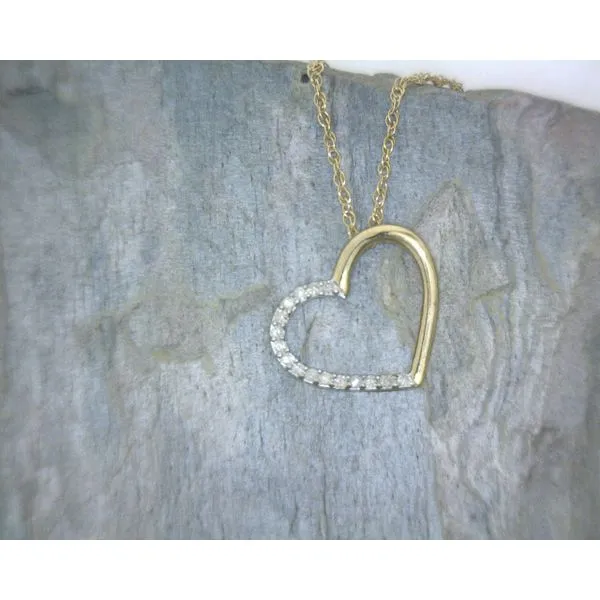 10KTYG Heart Vulcan's Forge LLC Kansas City, MO