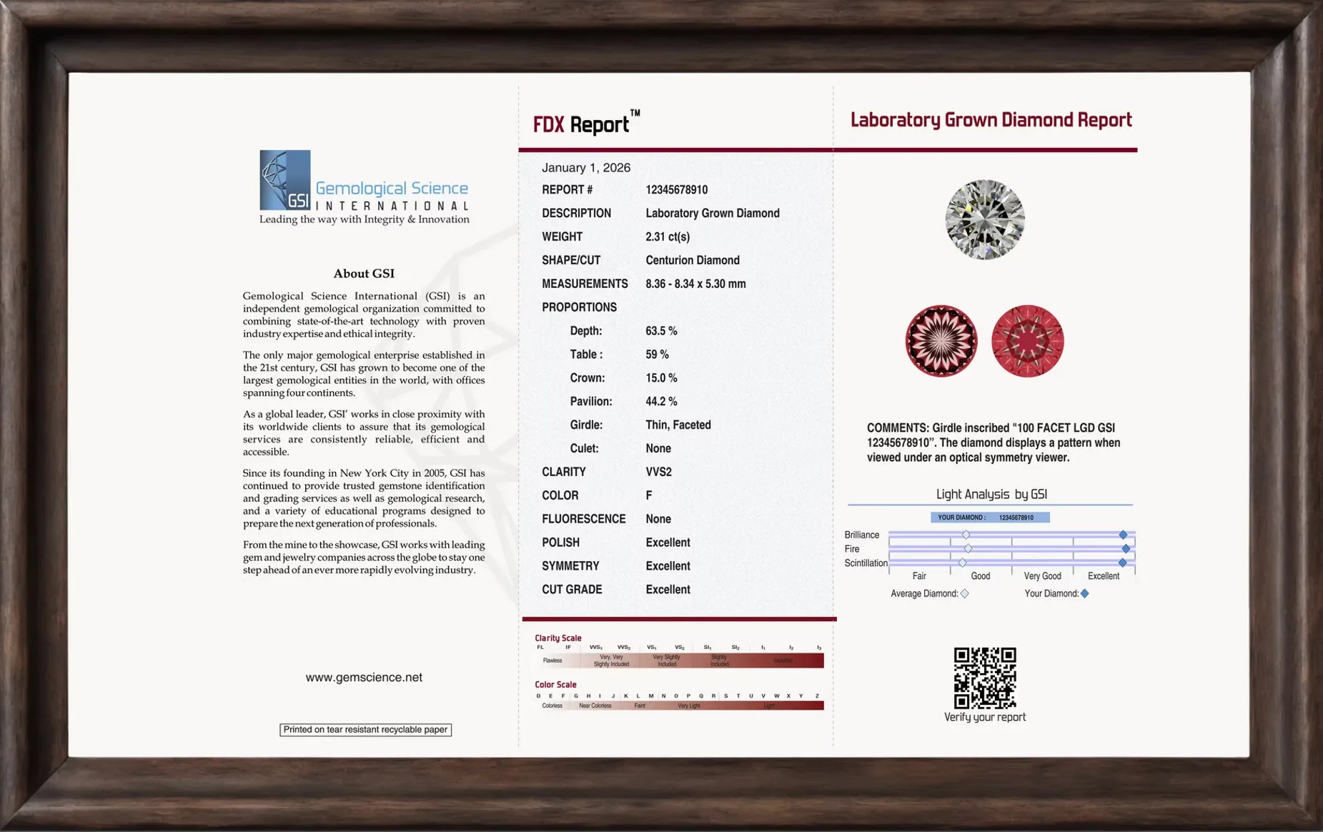 Gemological Science International diamond report with details and images of a Centurion laboratory-grown diamond.