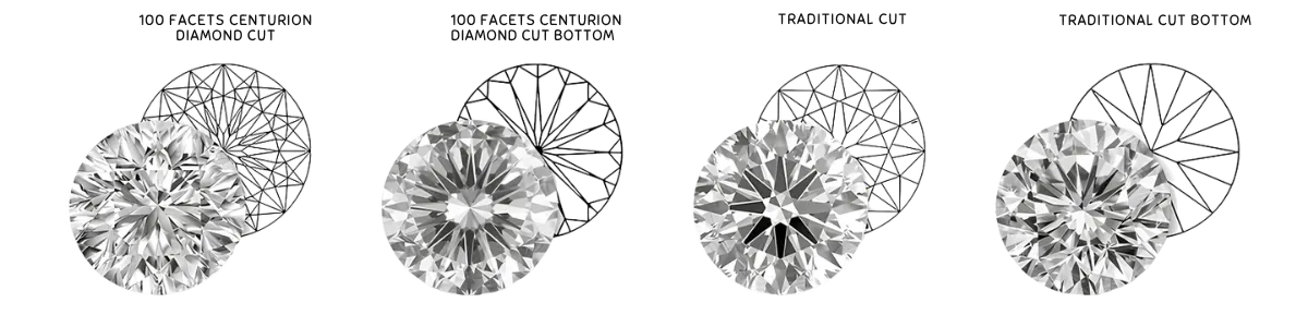 Centurion 100 Facet Cut Diamond comparison to Traditional Round Brilliant Cut Diamond