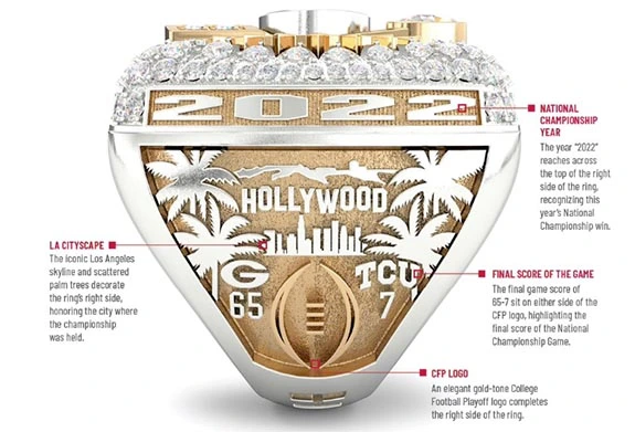 CFP National Championship Rings - College Football Playoff