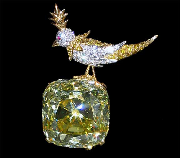 Everybody's Buzzing About the Yellow Diamond Lady Gaga Wore at the Oscars -  Wright Jewelers