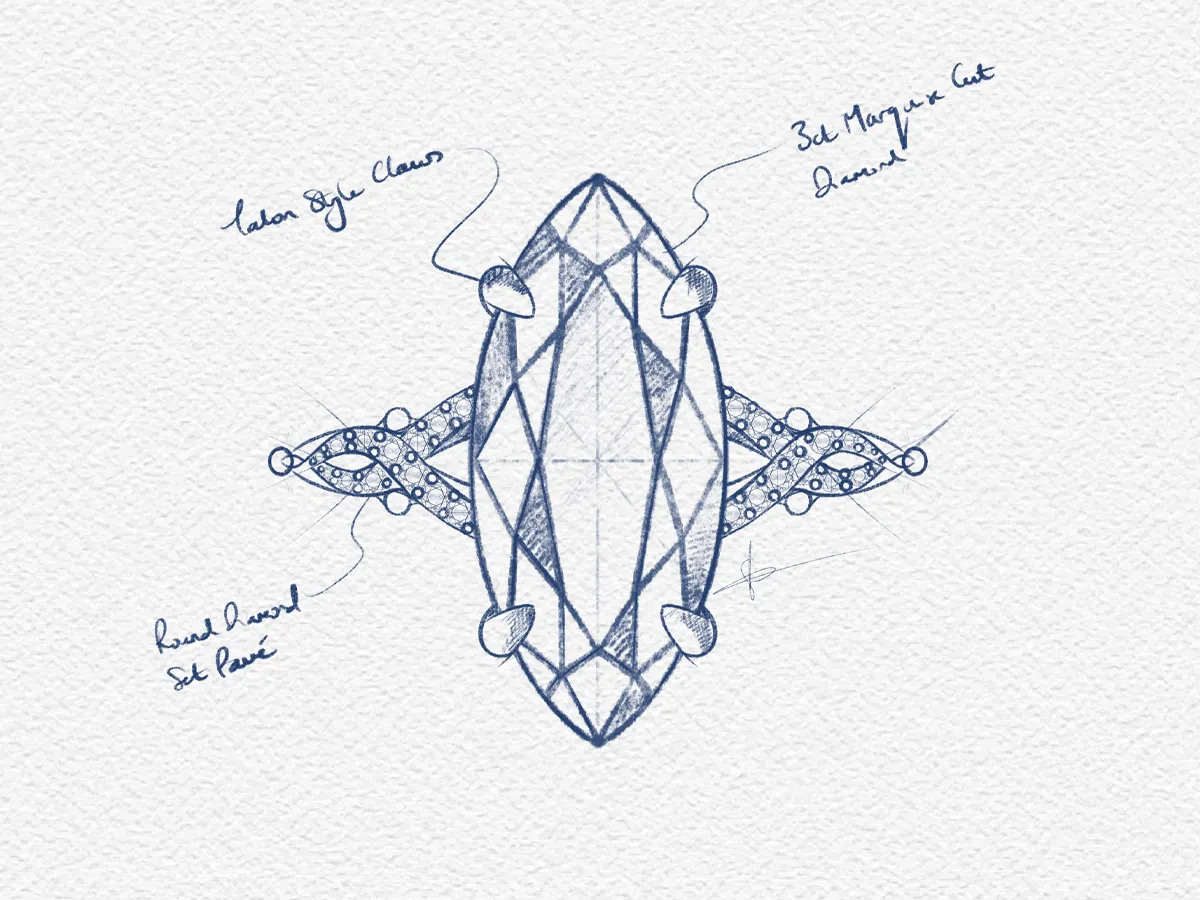 Sketch of a custom jewelry design featuring a diamond with various settings and styles labeled.