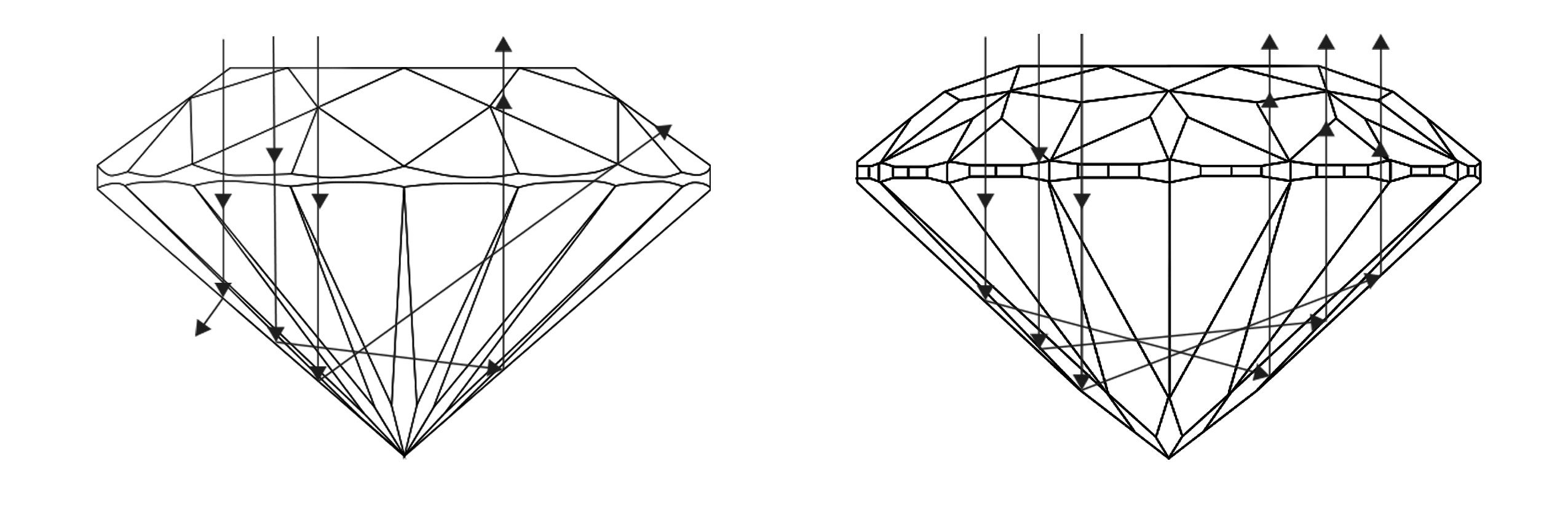 it simply shines brighter Our exclusive Perfect Love Diamond features 89 strategic facets that result in a diamond engineered to sparkle beyond compare. Not only does the Perfect Love Diamond earn its spot as the star of the show, but it's also offered in a variety of jewelry styles - all only at D. Geller & Son! Discover the Perfect Love collection - including loose diamonds, engagement rings, wedding bands, pendants, earrings, and more! D. Geller & Son Jewelers Kennesaw, GA