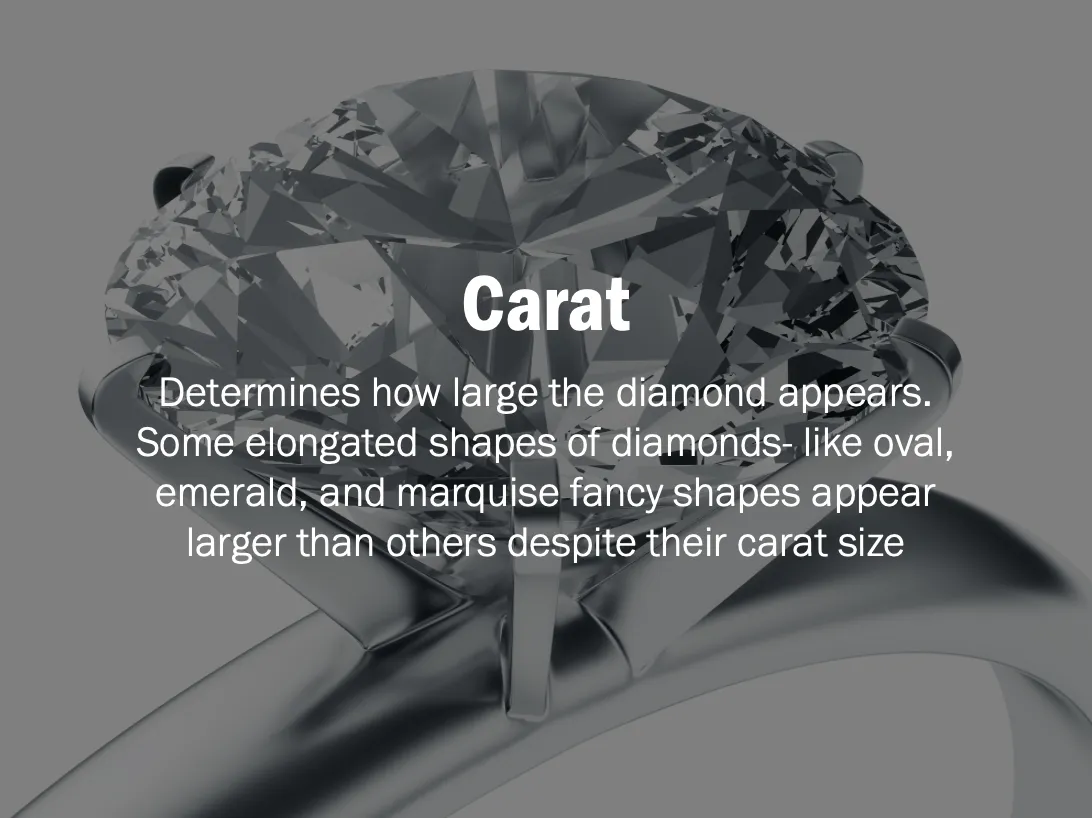 Dickinson Jewelers Dunkirk, MD