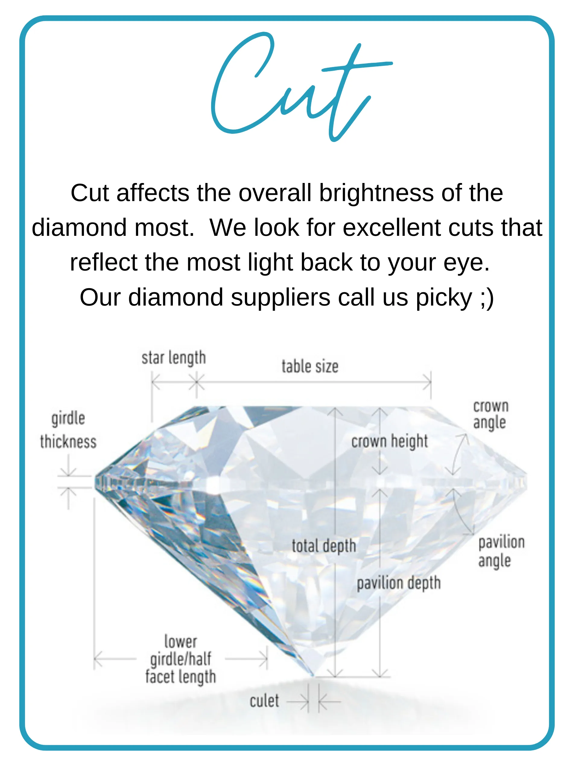 Cut affects overall brightness of the diamond