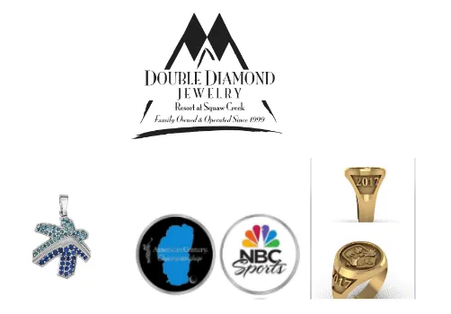 Learn about Corporate Gifts image