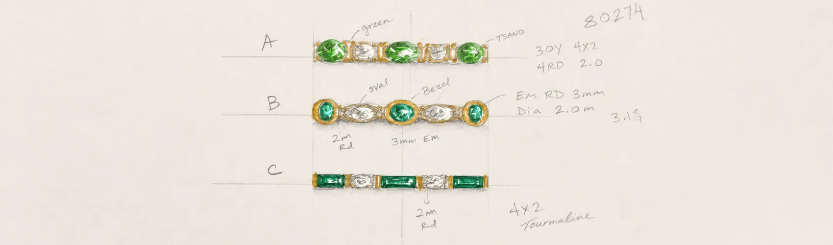 What to Expect at Your First Custom Design Consultation  Ellsworth Jewelers Ellsworth, ME