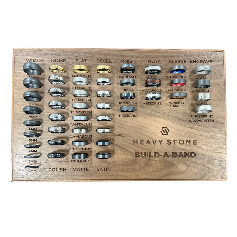 Read Article: Heavy Stone Build-A-Band