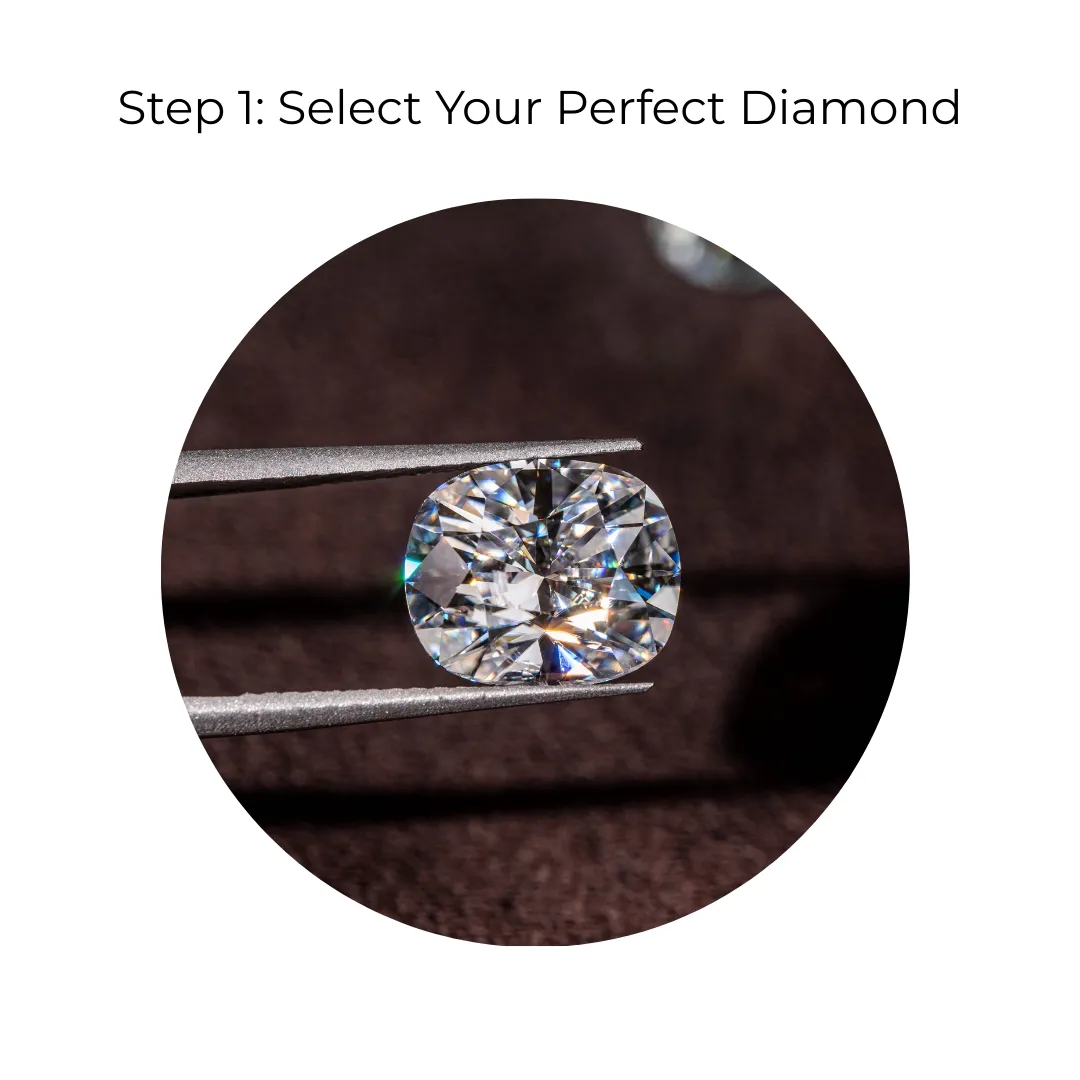 Your Widget Header Text Goes Here Lorem ipsum dolor sit amet consectetur adipiscing elit. Harris Jeweler Troy, OH