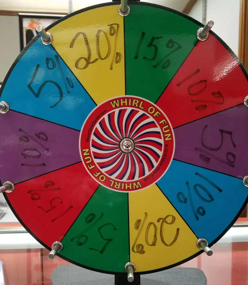 Spin the Wheel  Holly McHone Jewelers Astoria, OR