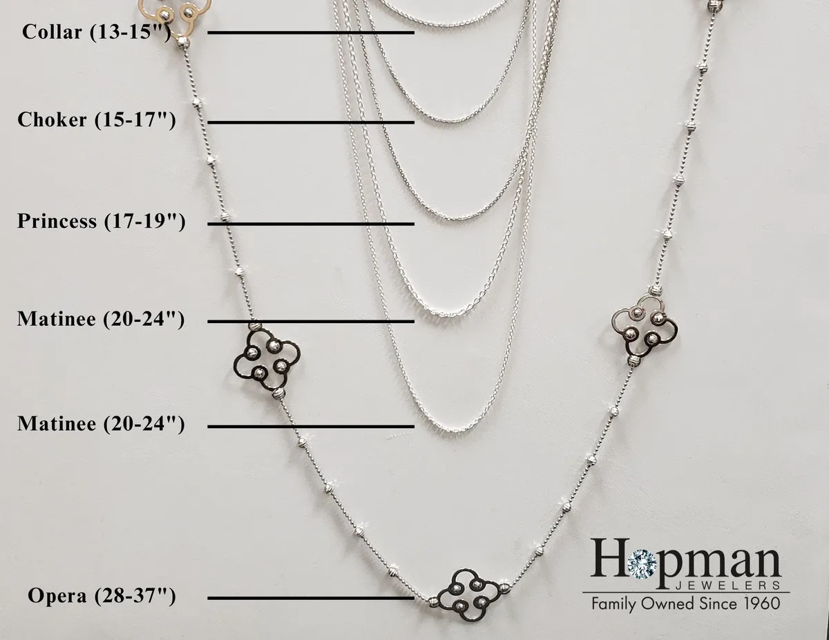 Guide to Chain Lengths: Finding the Perfect Fit for Your Necklace