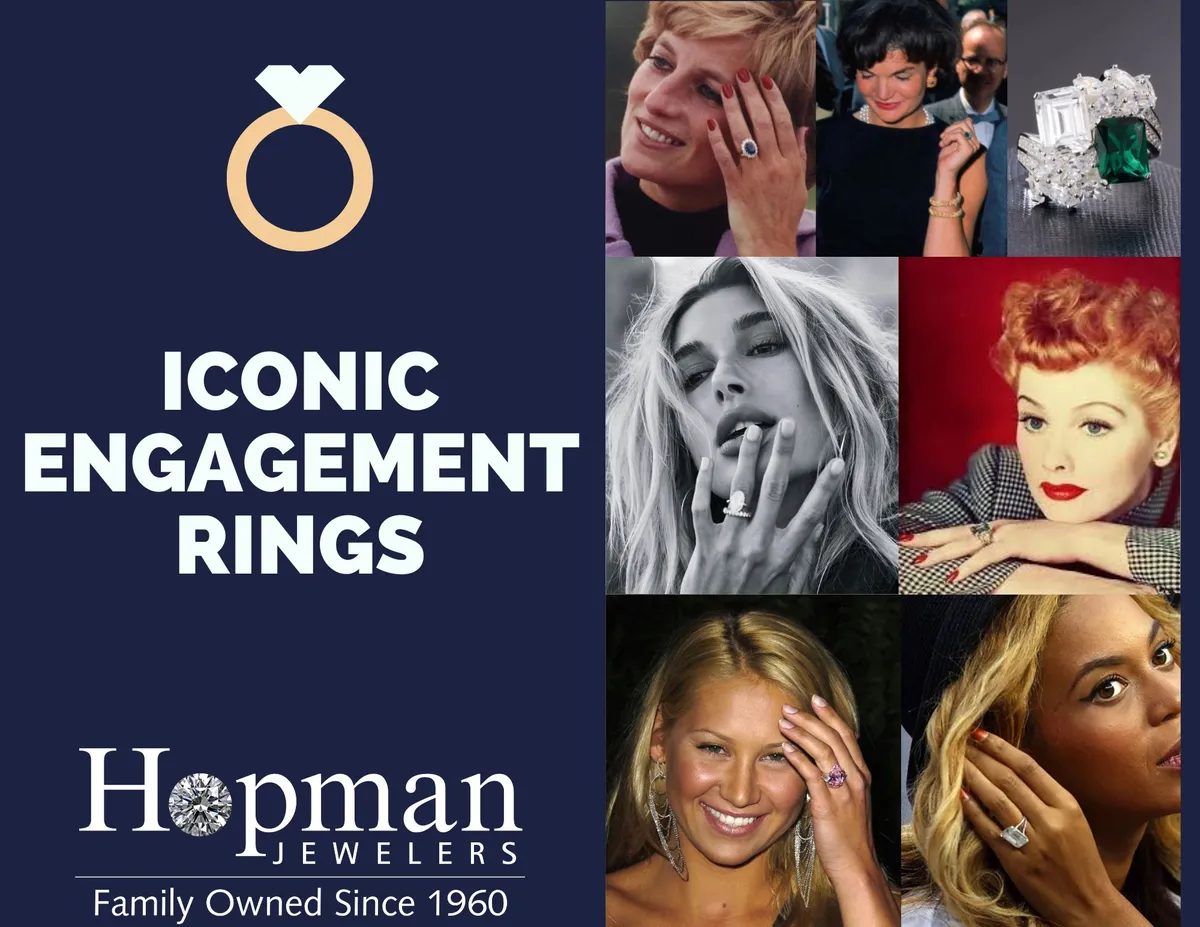 Iconic Engagement Rings Throughout History