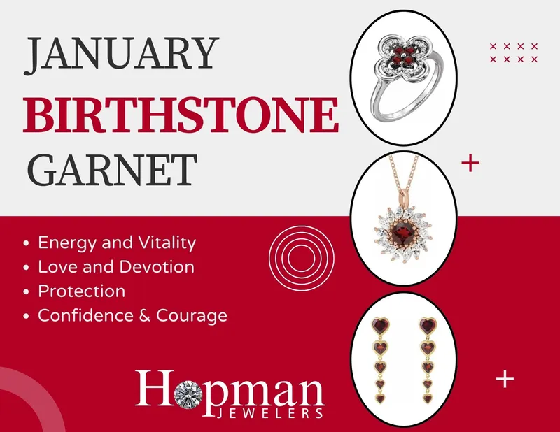 Read article: January&#8217;s Birthstone: Garnet&#8212;A Gem of Radiance and Renewal