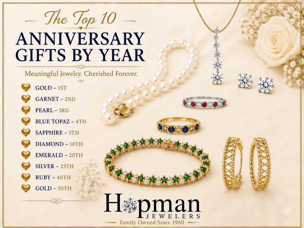 What Are the Top 10 Traditional Anniversary Gifts?
