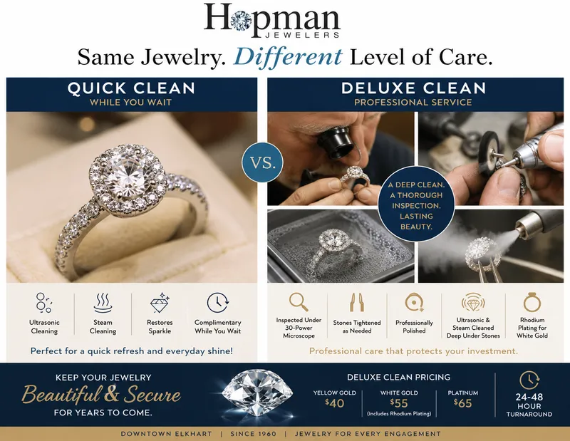 Read article: Quick Clean vs. Deluxe Clean Jewelry What's the Difference?