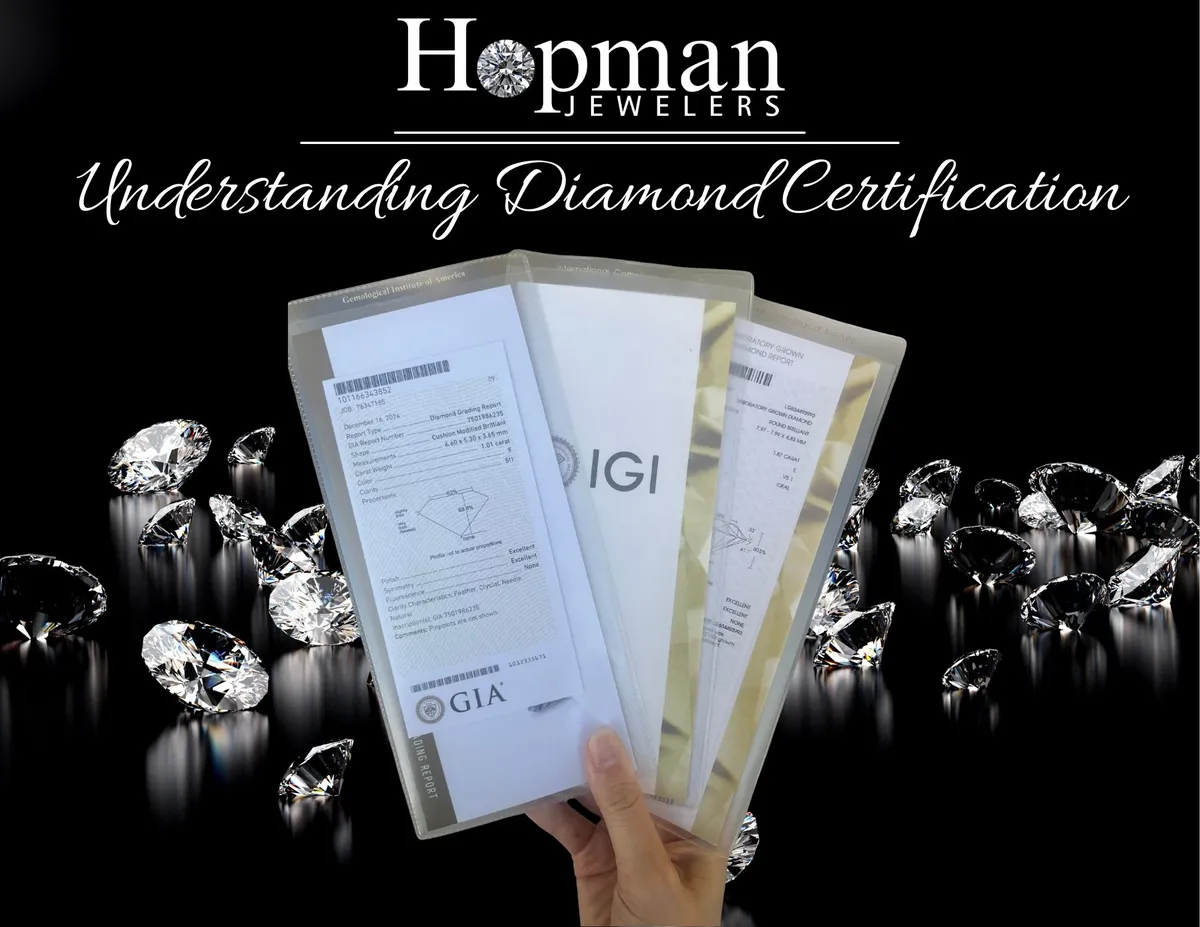 Understanding Diamond Certification: GIA, IGI, EGL and What They Mean