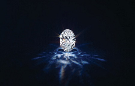 Illuminate Your Look with a Diamond Pendant