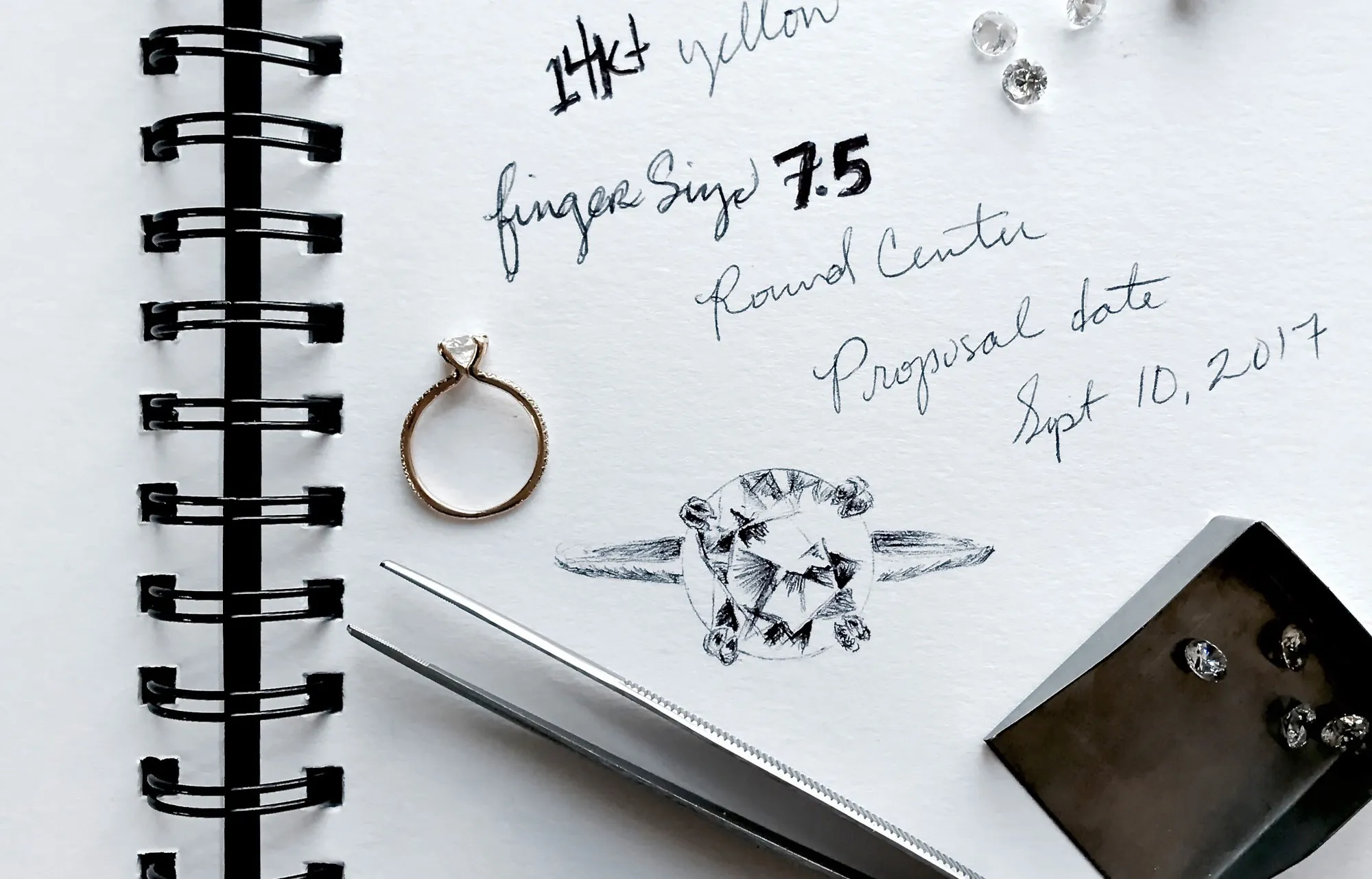 Hudson Valley Goldsmith New Paltz, NY