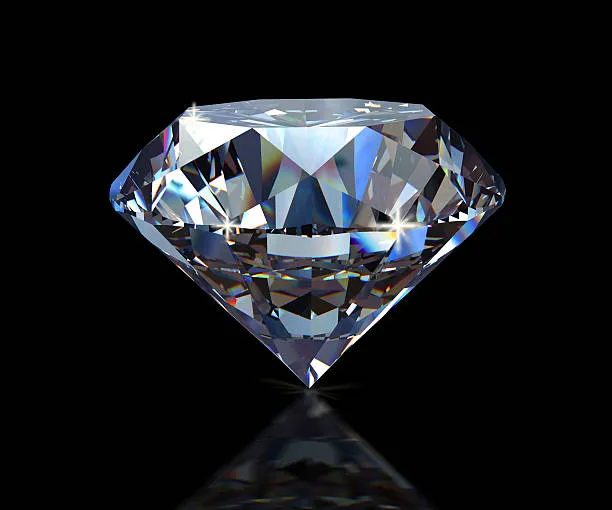 Sparkling Splendor: Unveiling the Beauty of April Birthstone Jewelry