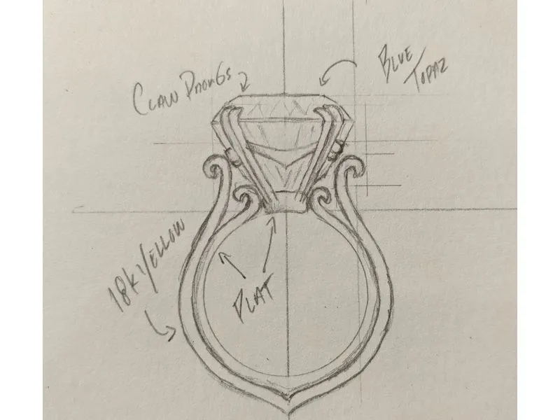 Fashion Drawing of a Blue Topaz Gold Ring