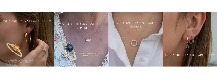 Anniversary Gemstones