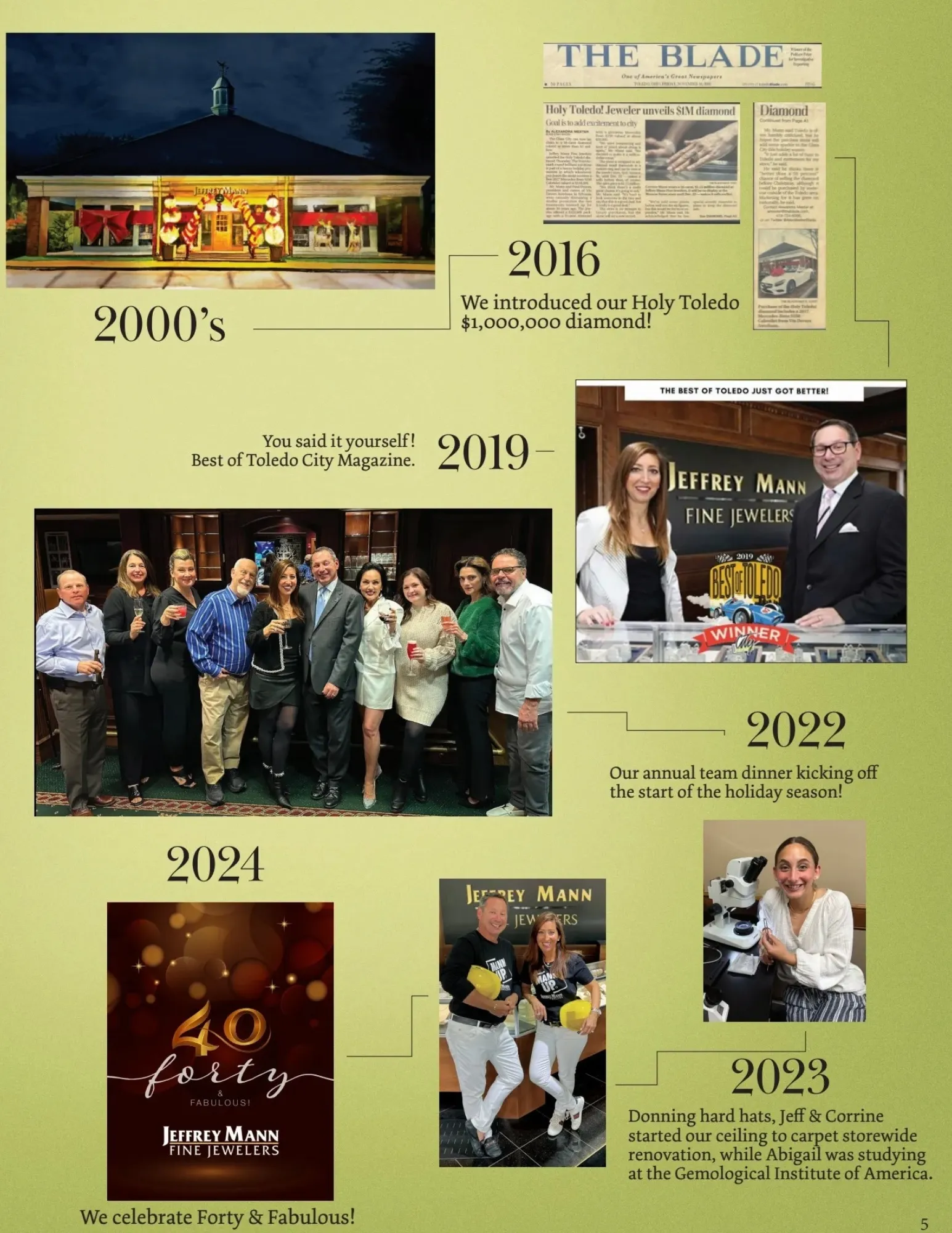 Jeffrey Mann Fine Jewelers, Inc Toledo, OH