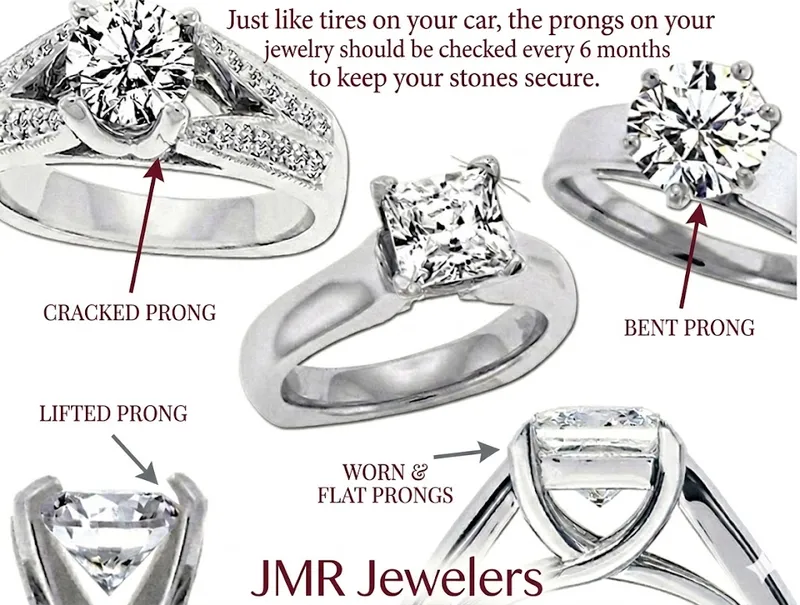 Read article: Tips and Prong Maintenance