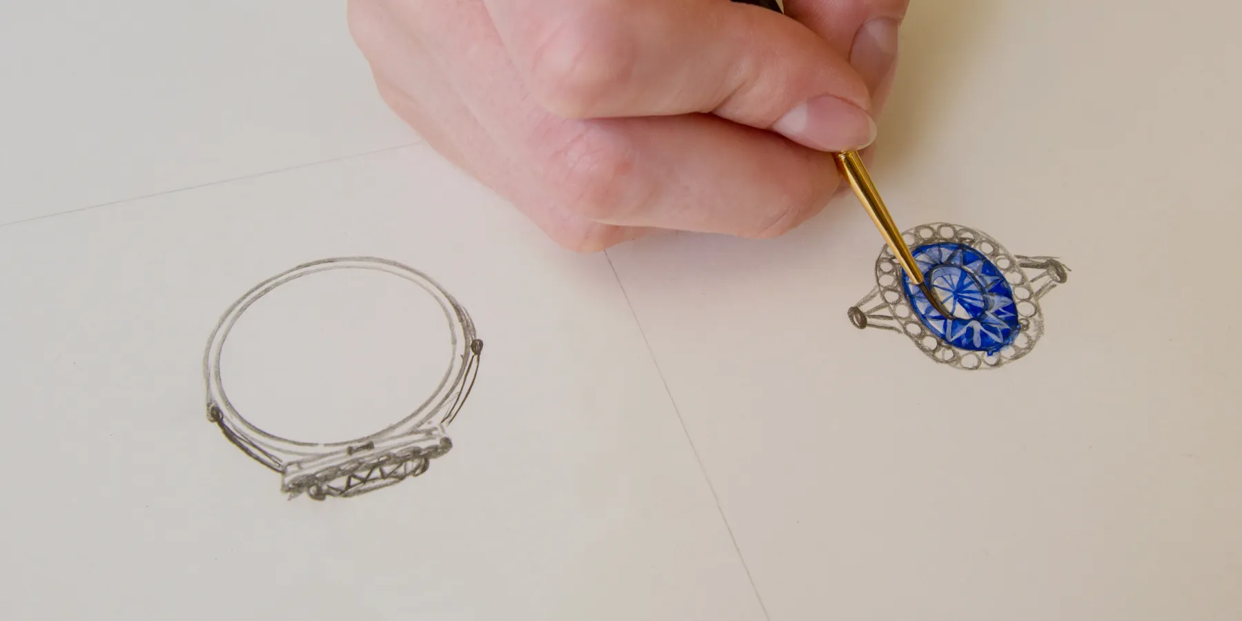 View our Custom Jewelry Portfolio Lorem ipsum dolor sit amet consectetur adipiscing elit. K & Co Family Jewelers Eagle, ID