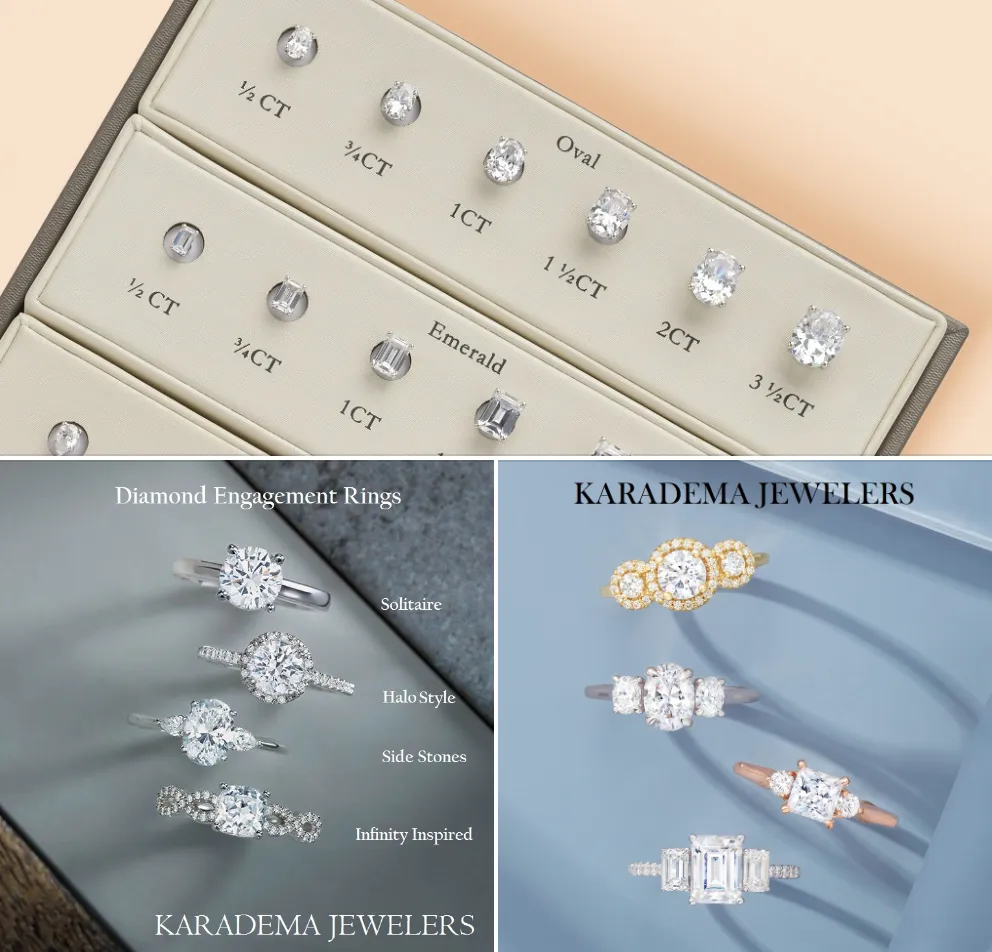 Learn About Diamond Sizes and Styles