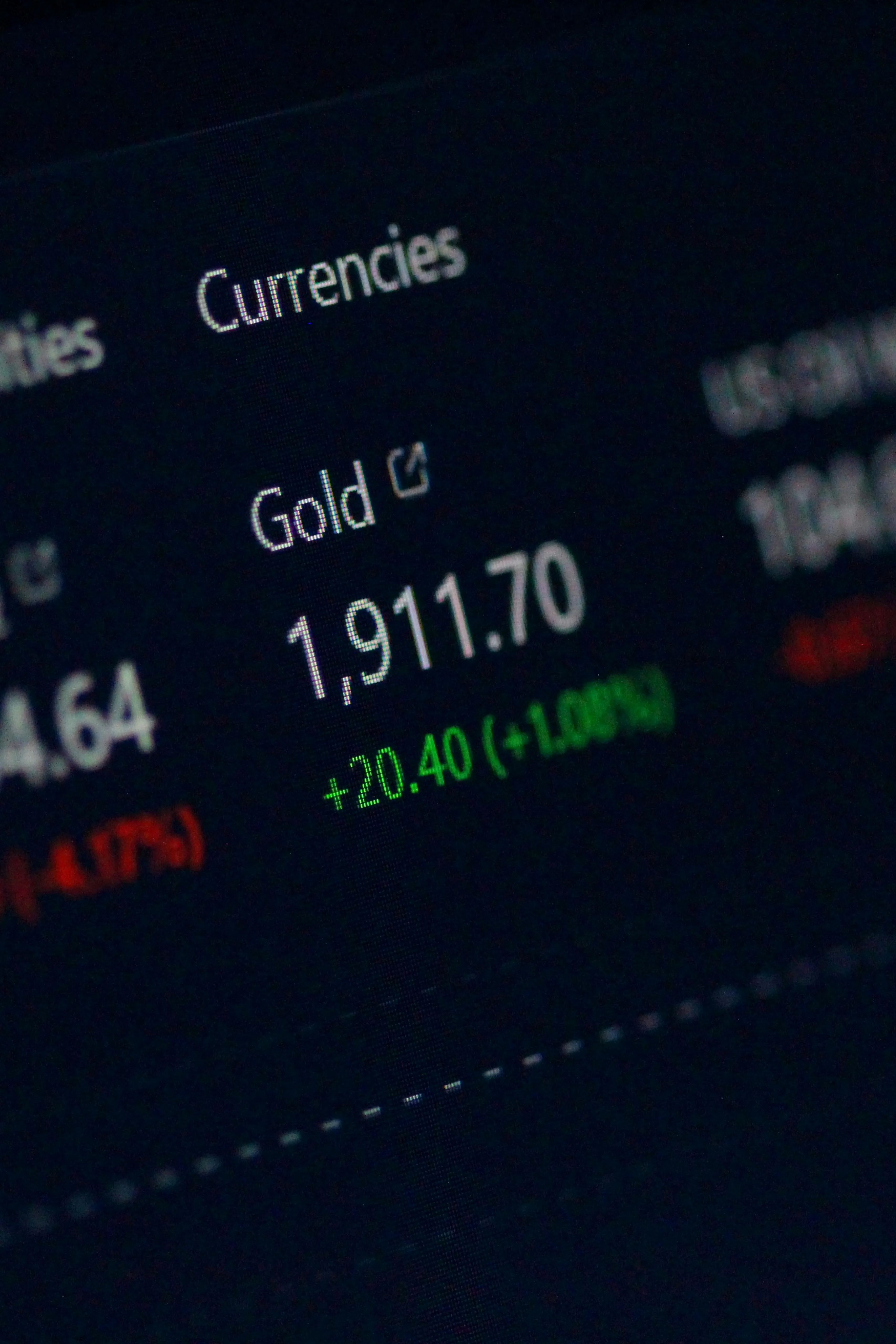 price of gold