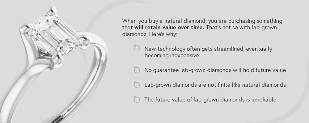 Diamonds lose store value