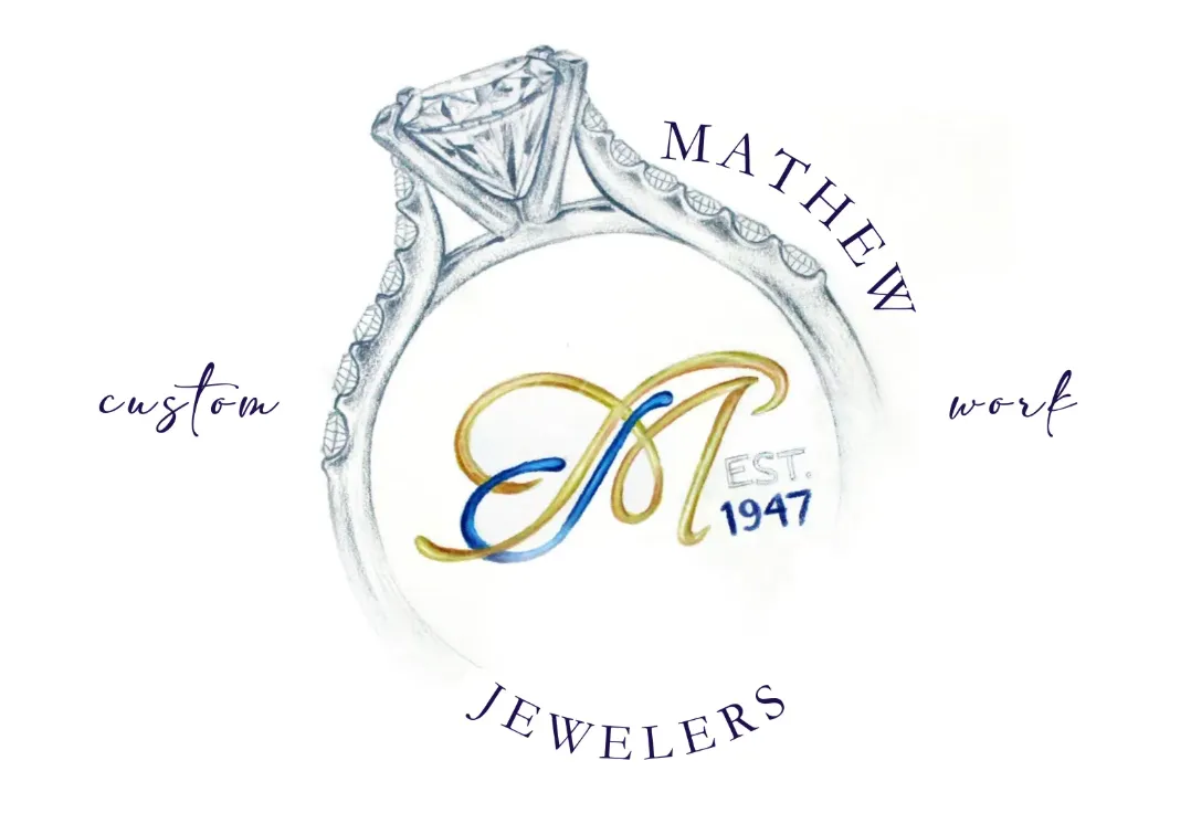Mathew Jewelers, Inc. Zelienople, PA