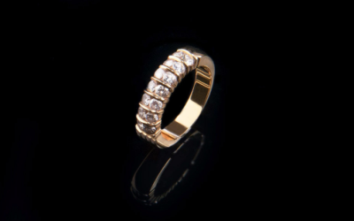 Read article: Finding the Right Jewelers To Make a Custom Piece of Jewelry