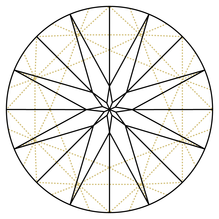 SVS Fine Jewelry Oceanside, NY