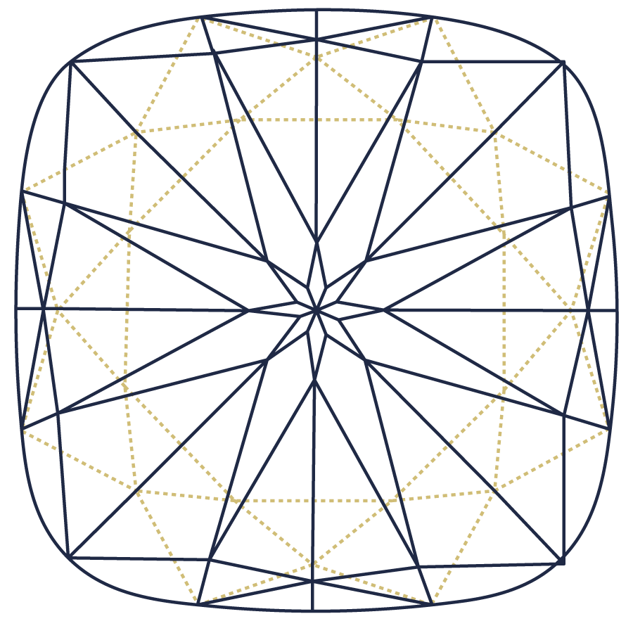 SVS Fine Jewelry Oceanside, NY