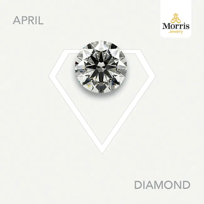 Birthstone 101: April 