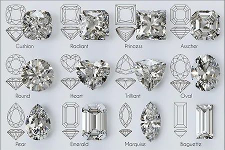 Exploring Diamond Cuts and the Fascination of Twelve