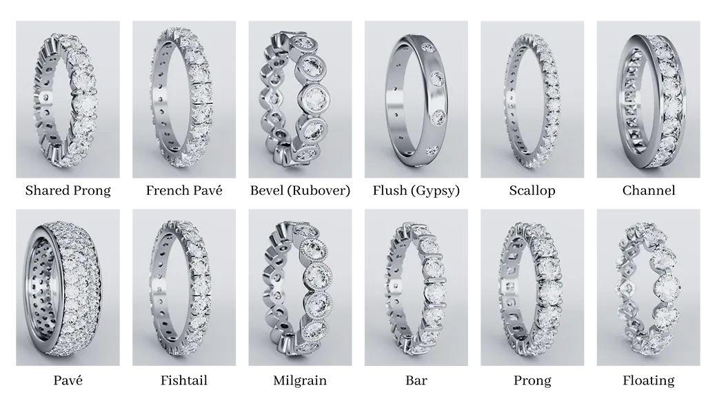 Discovering Jewelry Craftsmanship: Prong Setting Styles