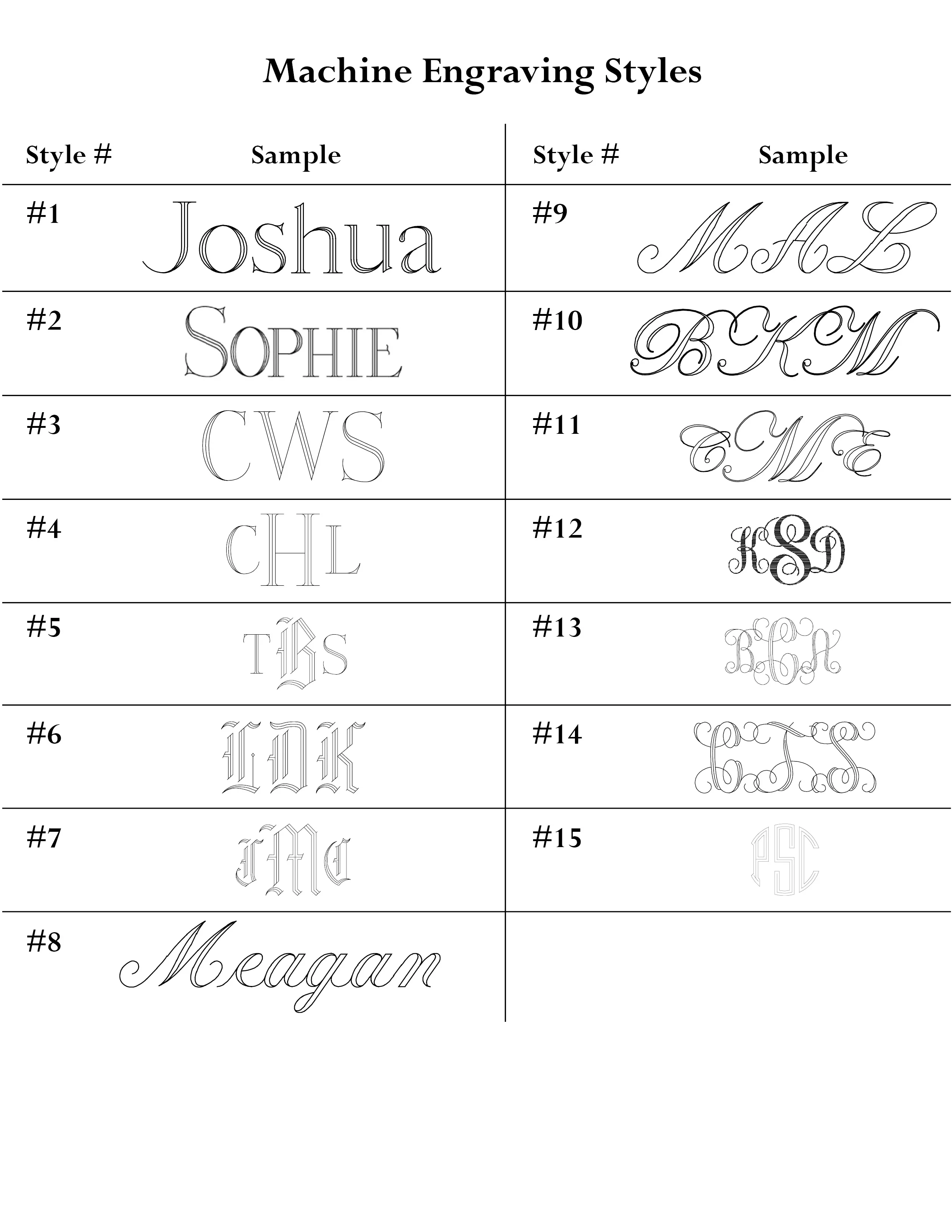 machine engraving styles, Morrison Smith Jewelers Charlotte, NC