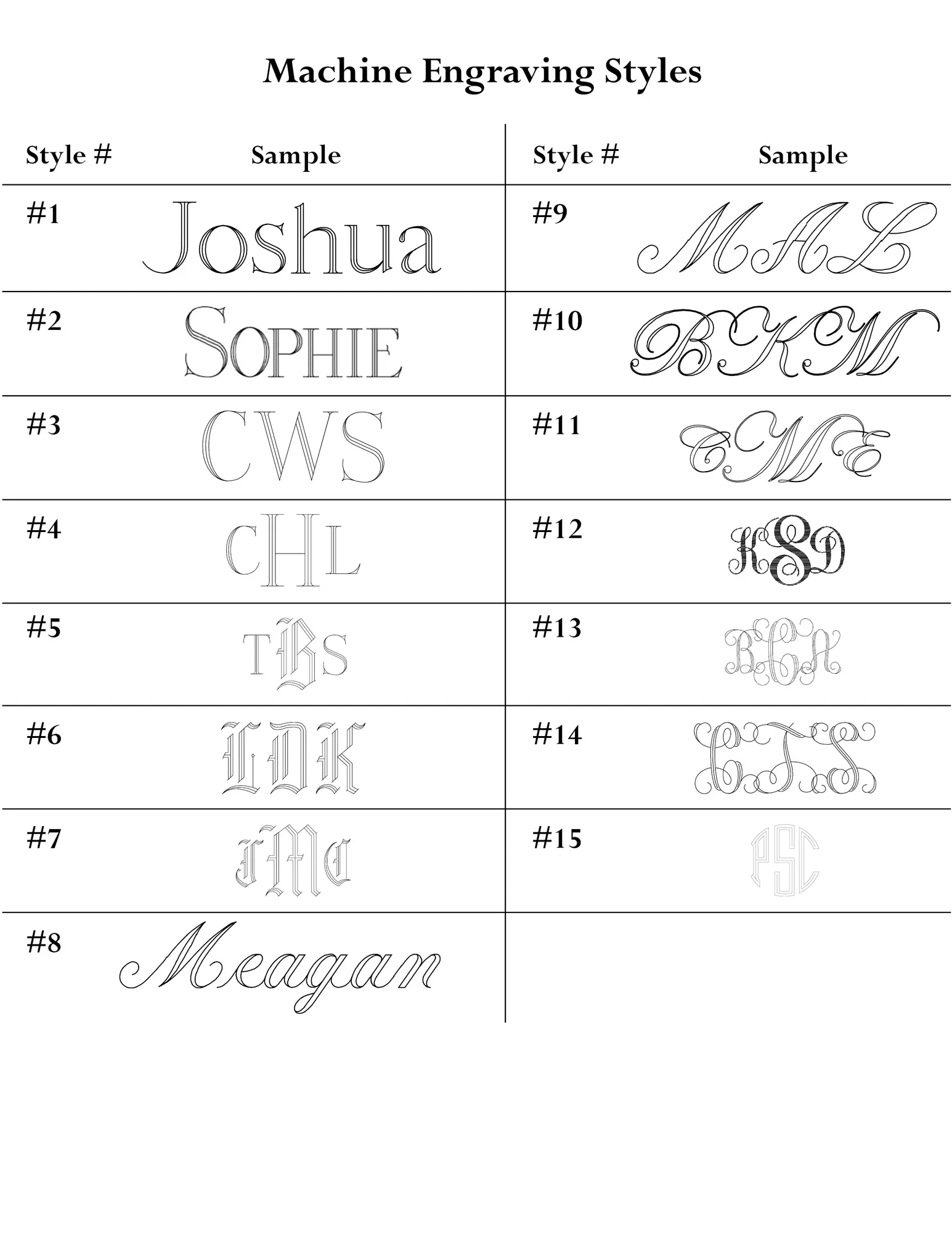 EngravingMachineHand